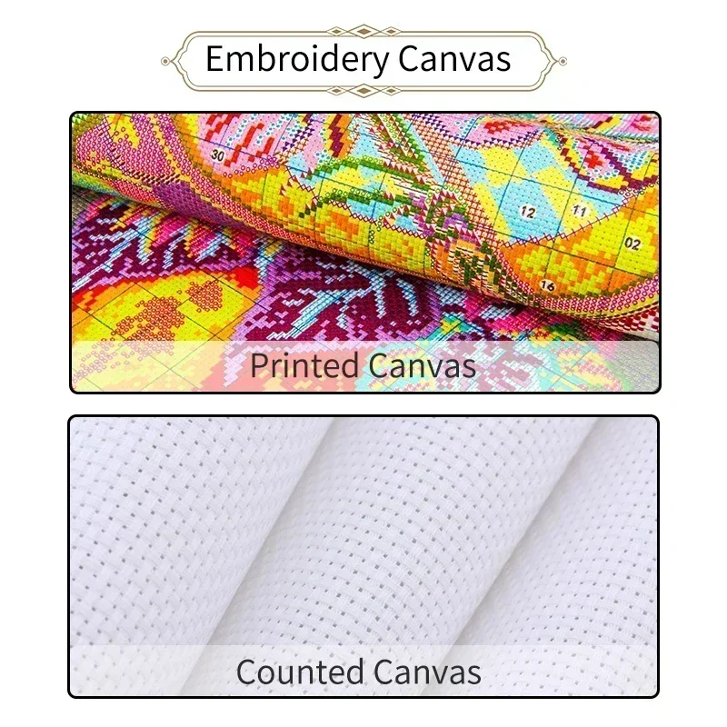 ชุดงานปักงานปักครอสติชมีความสุ - Embroidery Artist บทวิจารณ์และราคา