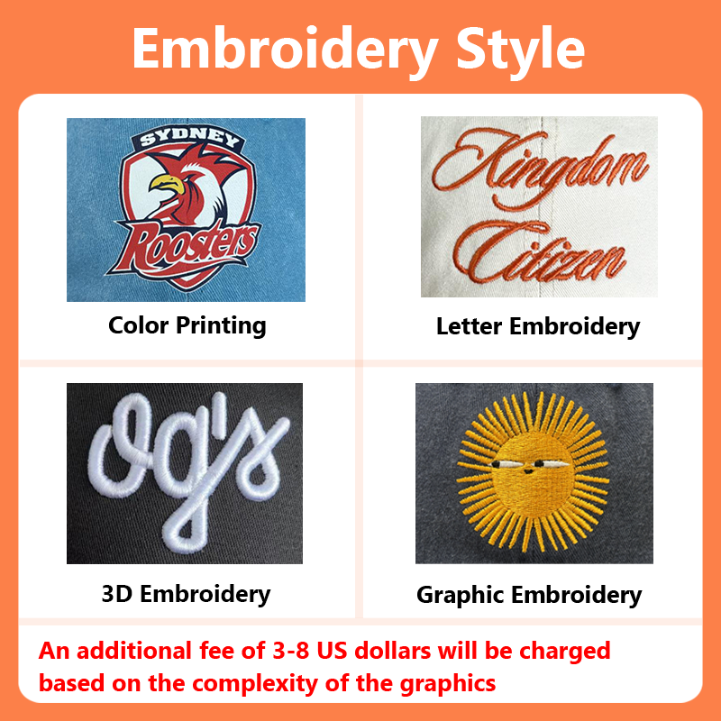 หมวกเบสบอลปักลายพรางสำหรับผู้ช - Embroidery Design Logo บทวิจารณ์และราคา