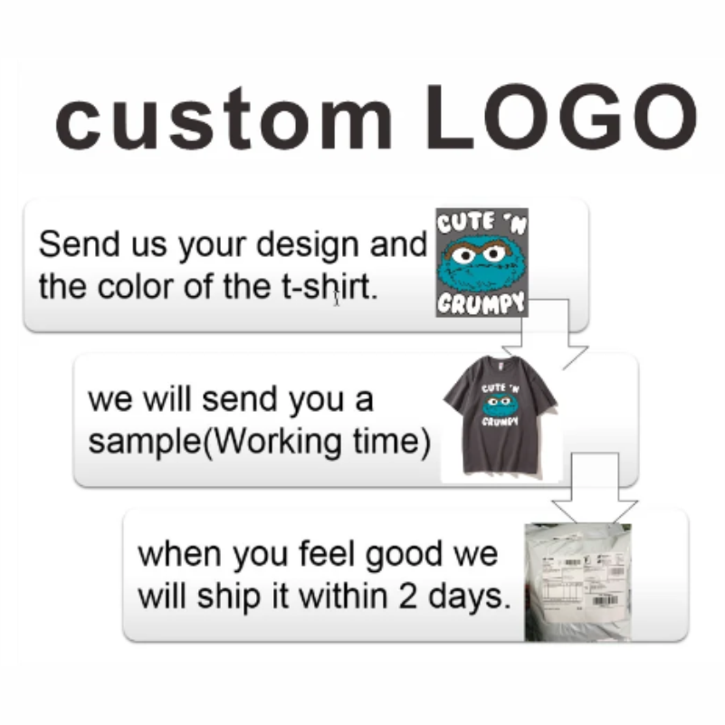 บริษัทออกแบบโลโก้แบรนด์/เสื้อโ - Embroidery Design Logo บทวิจารณ์และราคา