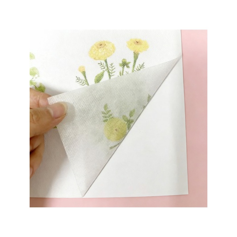 สติกเกอร์กาวละลายน้ำได้ 5 แผ่น - Water Soluble Stabilizer บทวิจารณ์และราคา
