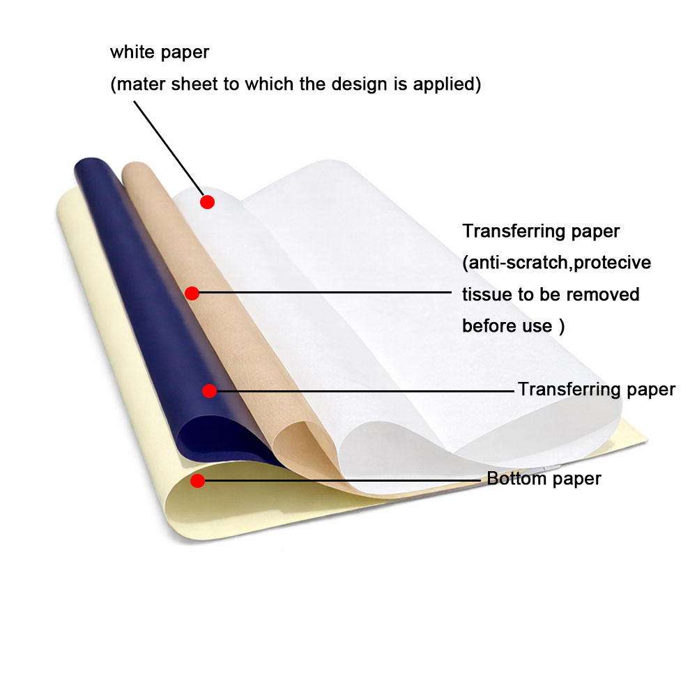กระดาษถ่ายลายสัก Audersigt 50/ - Transfer Paper Carbon บทวิจารณ์และราคา