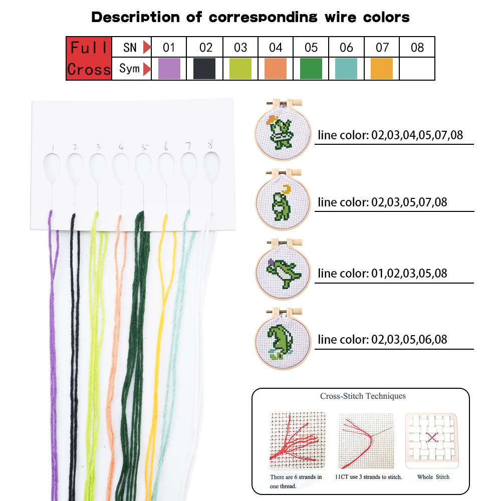 ชุดอุปกรณ์ปักผ้า 4 ชิ้น ชุดเริ - Embroidery Origin บทวิจารณ์และราคา