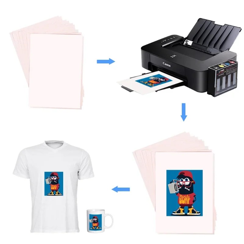 100-10Pcs A4 ระเหิดความร้อนโอน - Transfer Paper Carbon บทวิจารณ์และราคา