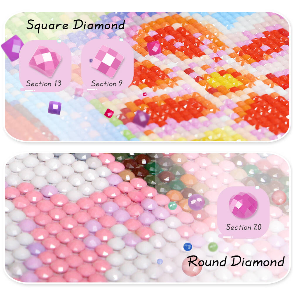 ภาพวาดเพชร DIY 5 มิติ ฮวาแคน ร - Embroidery Icon บทวิจารณ์และราคา